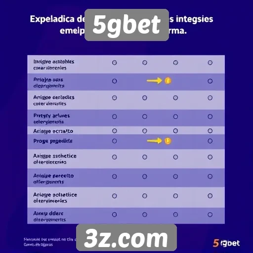 Experiência do usuário no 5gbet é analisada